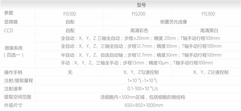 提取注射型号参数.jpg