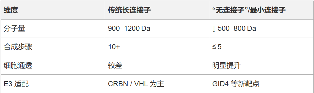屏幕截图 2025-07-11 162429.png